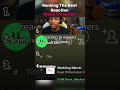 Ranking The Best Spotify Music Transition