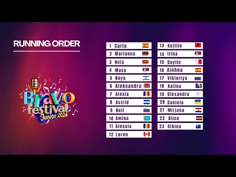 BravoFestival Junior 2024: Running Order Draw