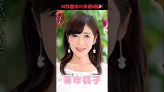 まだまだ現役5０代女優#セクシー女優#おすすめ