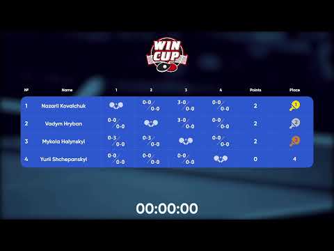 15:30 Nazarii Kovalchuk 3 - 0 Yurii Shchepanskyi West 3 WIN CUP 10.10.2022 | TABLE TENNIS WINCUP