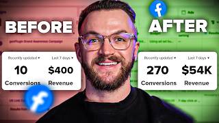 How To Scale Facebook Ads (Without Breaking ROAS)