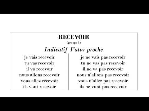 Recevoir ( groupe 3 ) - Indicatif Futur proche