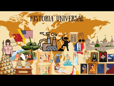 CEPREVI ( CICLO 2023 -A ) / HISTORIA UNIVERSAL -  SEMANA 8