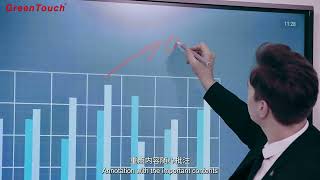 OEM 55 65 75 85 86 Inch Interactive Flat Panel Multi Touch Screen Digital Whiteboard Smart Board.