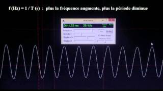 consonance en musique et gamme de Pythagore