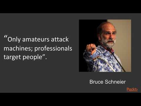 Cybersecurity Attacks Red Team Activity Social Engineering Techniques | packtpub com