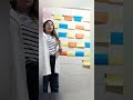 Linea Del Tiempo Introducción A La Radiologia