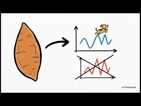 Learn How to Choose a High Quality Grain Free Dog Food - How To Read A Dog Food Label.