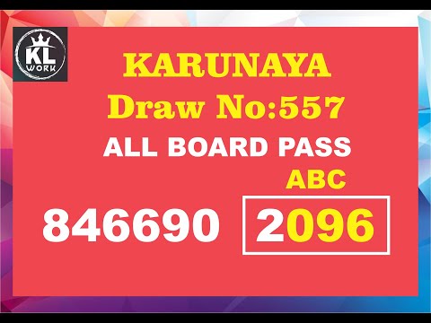 Kl Work | FF {10/7/2022} Kerala Lottery Guessing