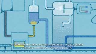 Електрична струја