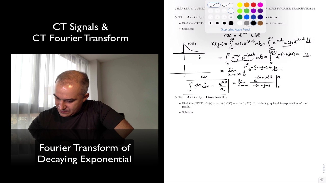 DSP Topic 5: Fourier Transform of Decaying Exponential