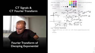 DSP Topic 5: Fourier Transform of Decaying Exponential