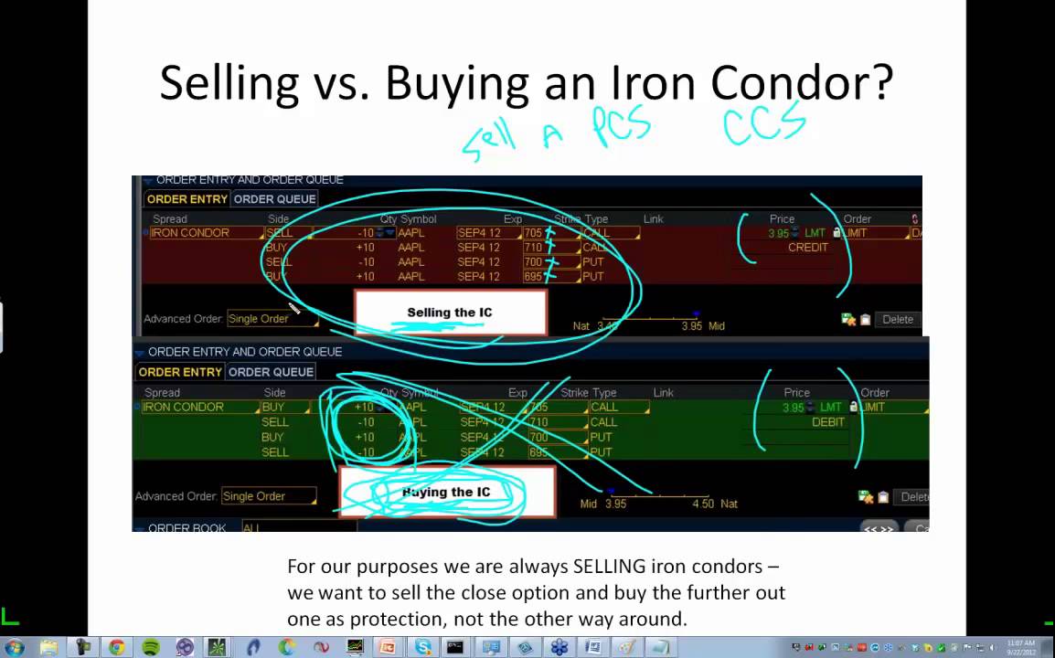 Ultimate Guide to Spreads Trading (Part Two)