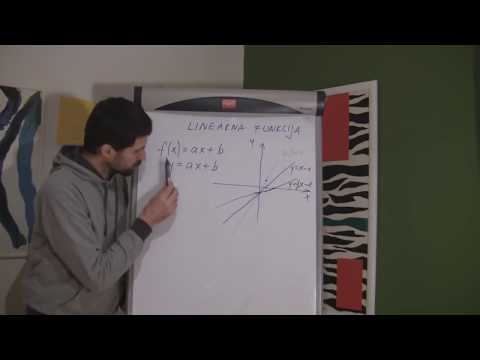 Linearna funkcija 01