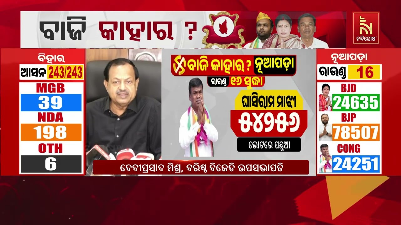 BJD Outraged Over Election Results | Devi Mishra Slams ‘Misuse of Power’ | Odia News