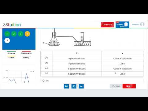 Start your 7 day free trial ✨
