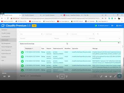 Cloudify Blueprint SDN deployed on an Openstack Cloud.