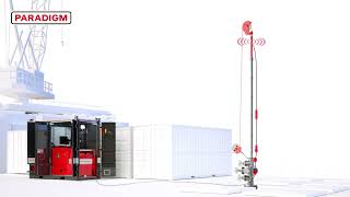 Slick-E-Line: Real-Time Digital Slickline System