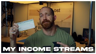 How I make money as a filmmaker & entrepreneur