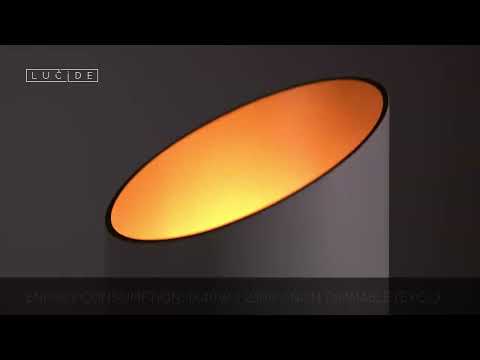 Превью видео