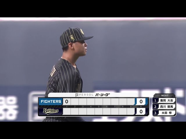 【1回表】今季初登板!! バファローズ・山下舜平大 圧巻の初回3者連続奪三振!! 2025年9月7日 オリックス・バファローズ 対 北海道日本ハムファイターズ