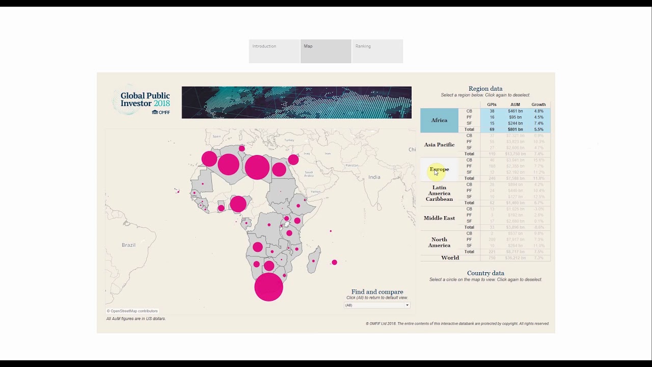 GPI Interactive Online Databank