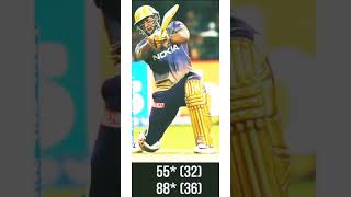 WhatsApp ❤️ Status Video KKR Andre Russell  #SHORTS #VIDEO