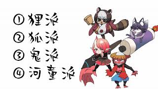 1日一答古主琴クイズ＃９【VTuber古主琴】