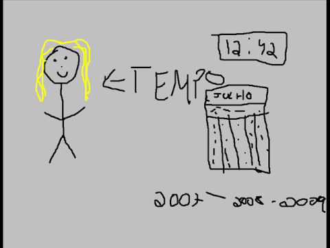 Forfun - Segundo Lugar ( Clipe )