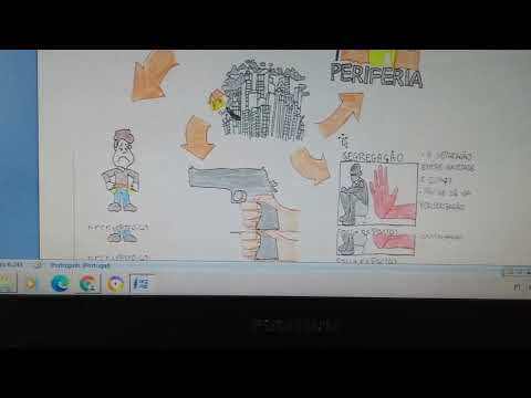1°EM. Explicação do PET vol 2 semana 2 de geografia. Cidade e  Metrópole.