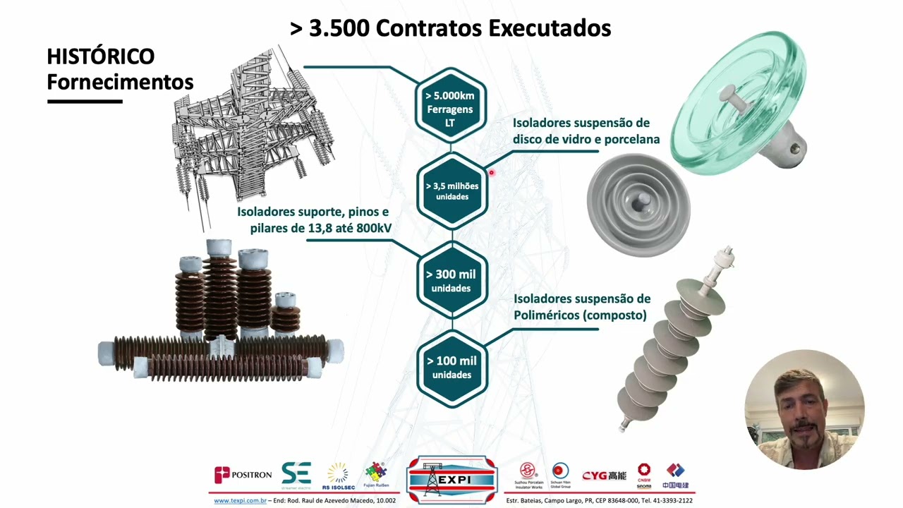 Histórico TEXPI 2025