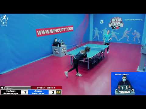 Найдич Александра 0-3 Лущик Анастасия  Турнир Восток 5 WINCUP  19.01.22 ПрямаяTрансляция Зал3