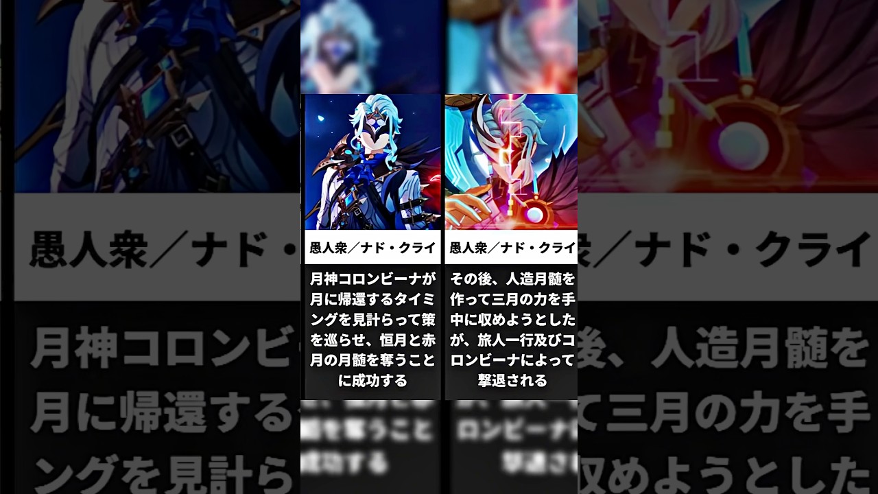 【原神】ファデュイ執行官『博士』ドットーレの主な足跡 #原神 #ショート #博士 #ドットーレ #genshin #dottore