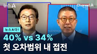 [뉴스A다!] 40% vs 34% 첫 오차범위 내 접전 / 채널A / 뉴스A