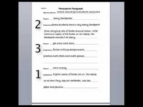 3rd grade persuasive essay prompts