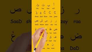 Memorize The Arabic Alphabet! #arabicletters #learnarabic #arabic #arabiclanguage