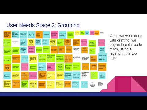 Checkpoint 1 EGR314 team 207