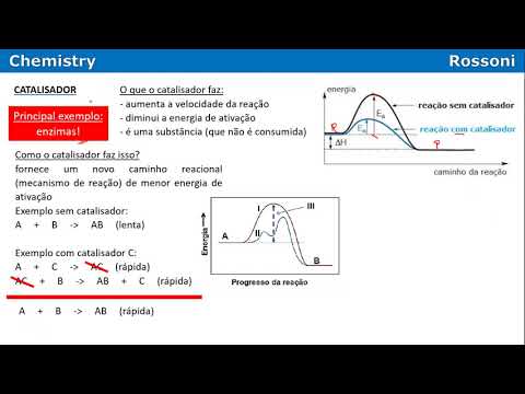 Acafe 2021-1 Medicina Q39 - Revisão de catalisador