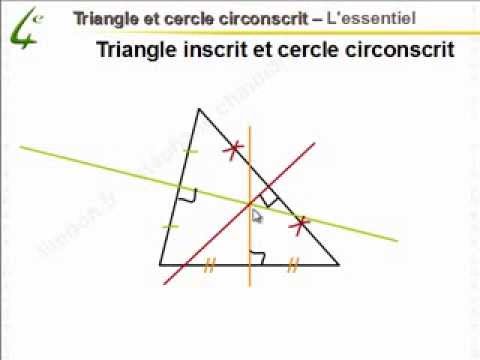 comment construire le cercle circonscrit d'un triangle