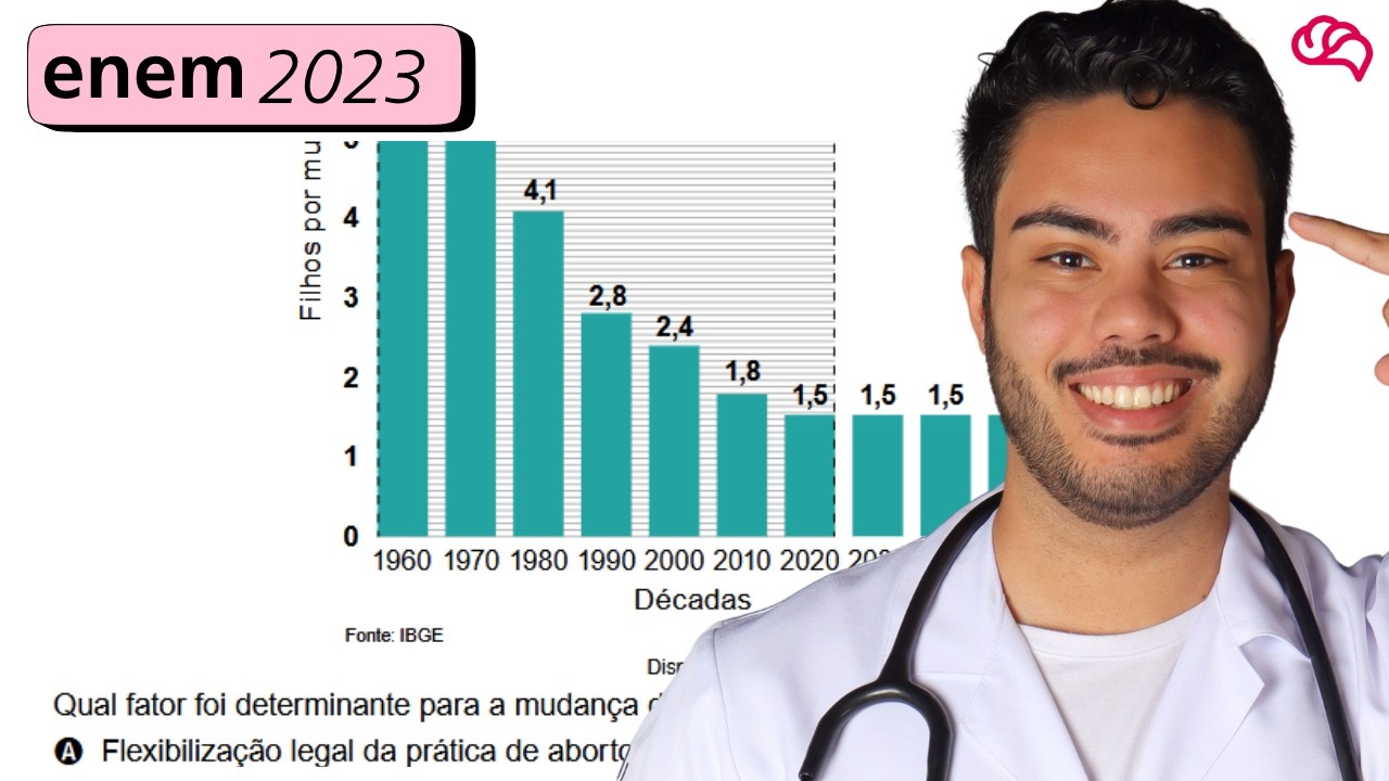 Resolução em Vídeo — Questão 76 ENEM 2023