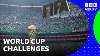 What are the costs and challenges facing World Cup 2026? | BBC News