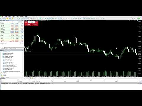 Video Aurora Equinox Utilities