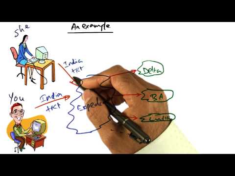 Introduction Georgia Tech Advanced Operating Systems