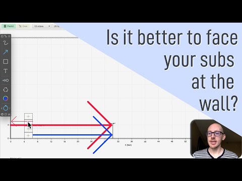 Is it better to face your subs at the wall?