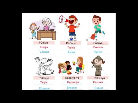 Pronunciación nasa yuwe - Sembrando Identidad