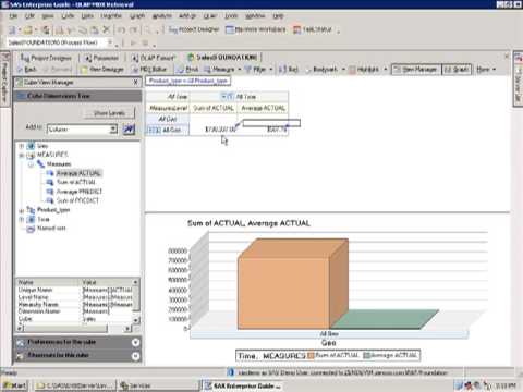 Exploiting the MDX Editor in EG