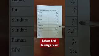 Download lagu SINAU BAHASA ARAB | KELUARGA DEKAT #shorts #bahasaarab #viral mp3 Download lagu SINAU BAHASA ARAB | KELUARGA DEKAT #shorts #bahasaarab #viral mp3