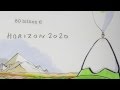 Horizon 2020 How To Apply