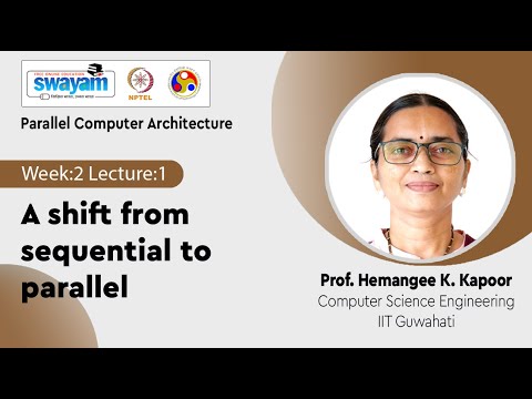 Parallel Computer Architecture Introduction Video