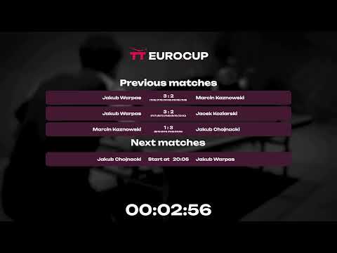 19:15 Marcin Kaznowski   1 : 3   Jakub Chojnacki   24.04.2023 | TT Euro.Cup  Poland Star.